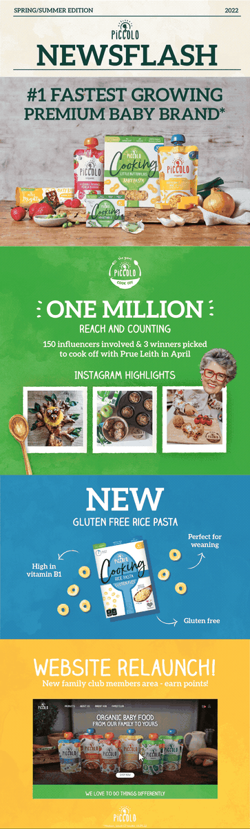Digital Newsflash - sent to our retailers — Piccolo